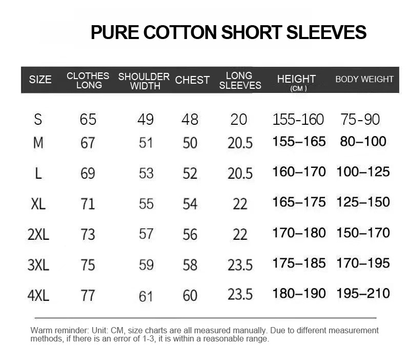 2026 Neues Sommer-T-Shirt zum  – Street Fashion Hats Bewertung und Preis